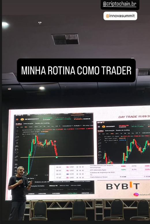 Rotina como Trader