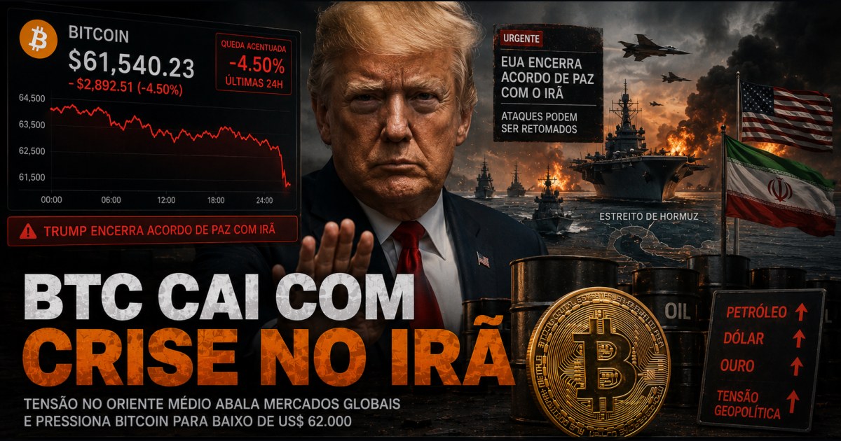 Bitcoin cai para US$ 62 mil após Trump encerrar cessar-fogo com Irã e reacender aversão ao risco