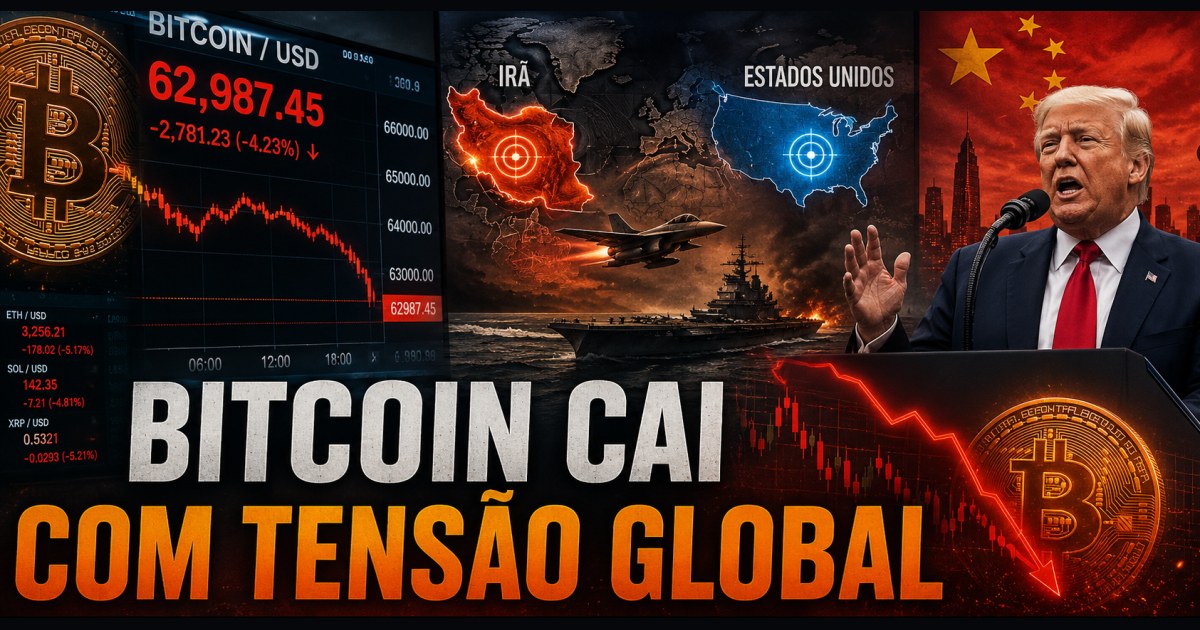 Bitcoin recua para US$ 63 mil após ataques ao Irã e novas tensões entre EUA e China