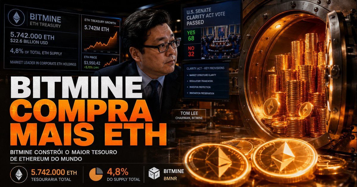 Bitmine compra US$ 74 mi em ETH e aposta na CLARITY Act para reforçar tese de tesouraria