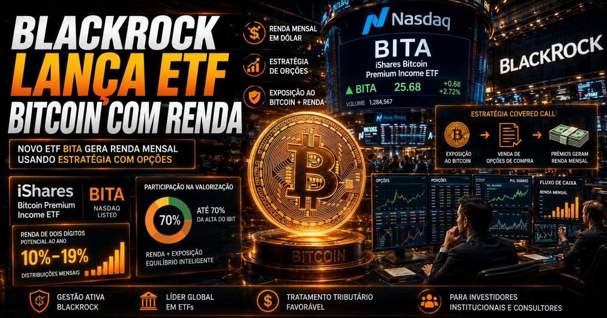 BlackRock lança ETF BITA que troca parte da alta do Bitcoin por renda mensal em dólar