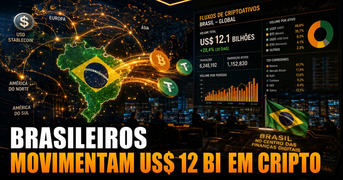 Brasileiros movimentam US$ 12,1 bilhões em cripto em 2026, com avanço das stablecoins