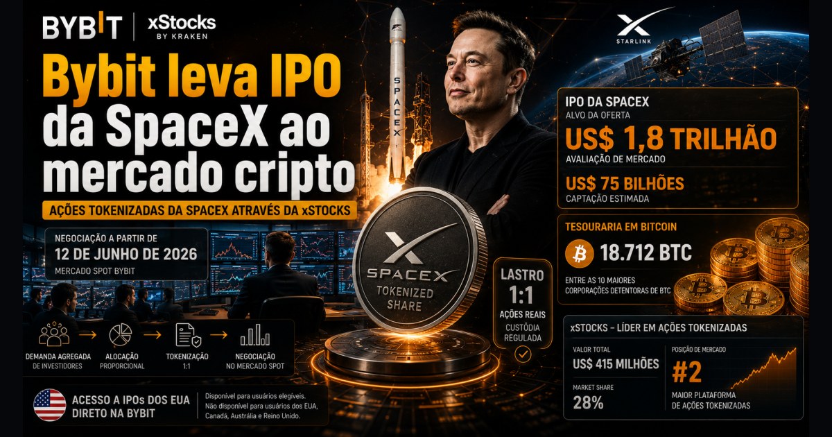 Bybit abre acesso ao IPO tokenizado da SpaceX e leva ações ao mercado cripto em 12 de junho