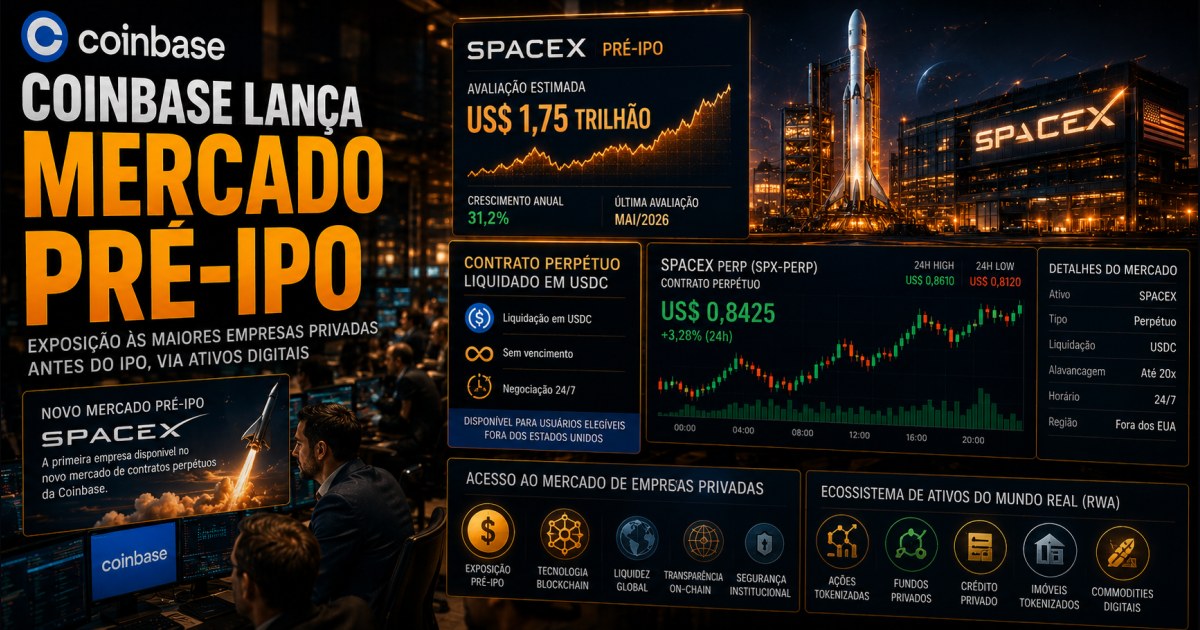 Coinbase lança mercado pré-IPO da SpaceX e amplia acesso a empresas privadas