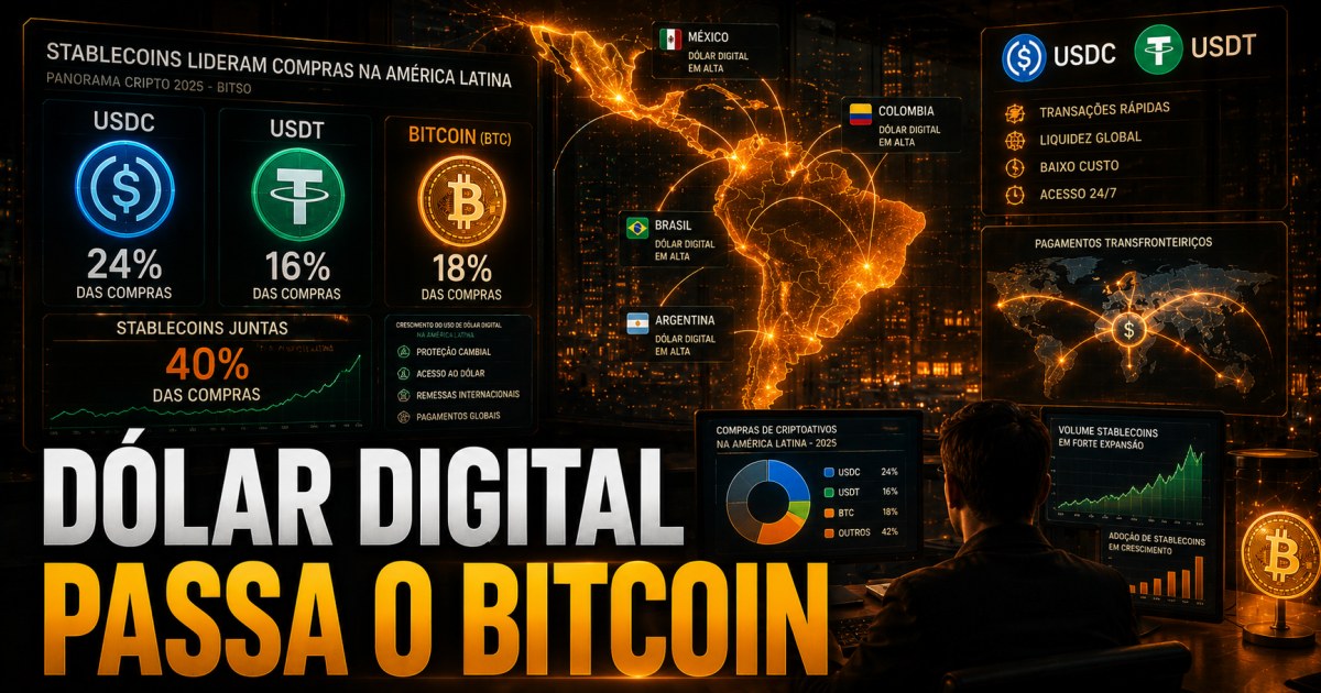 Dólar digital supera Bitcoin nas compras de cripto na América Latina, aponta Bitso