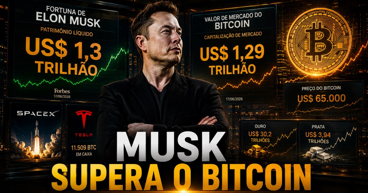 Fortuna de Elon Musk supera valor de mercado do Bitcoin pela primeira vez