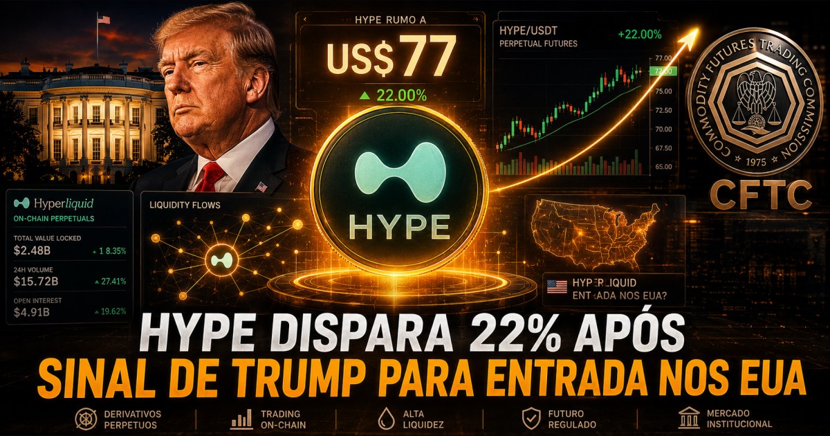 HYPE dispara 22% após Trump sinalizar possível entrada da Hyperliquid nos EUA