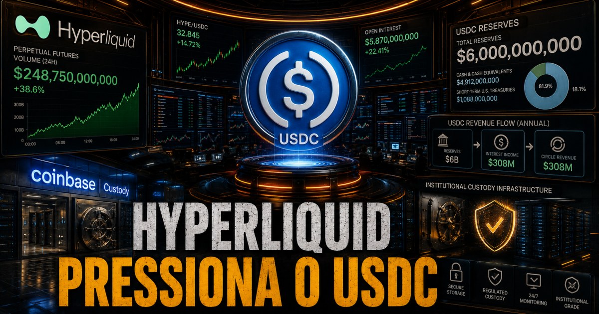 Hyperliquid pressiona modelo de receitas do USDC e acende alerta para Circle, diz JPMorgan