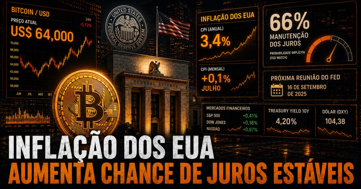 Inflação dos EUA sobe 0,1% e aumenta expectativa de juros estáveis pelo Fed em setembro