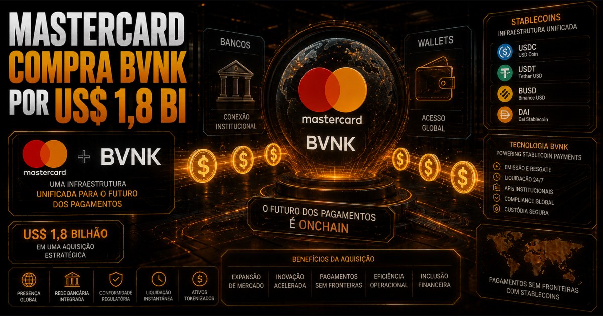 Mastercard conclui compra da BVNK por US$ 1,8 bi e acelera expansão das stablecoins