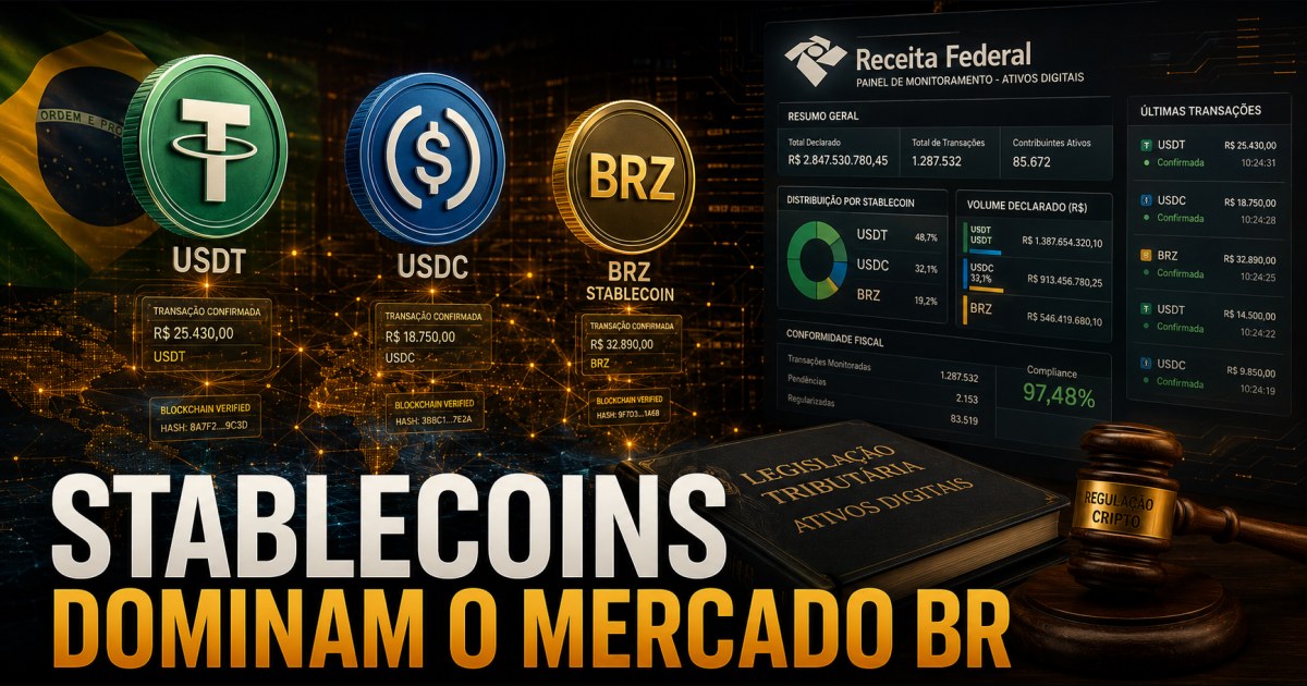 Receita Federal: stablecoins já representam 80% das operações cripto declaradas no Brasil