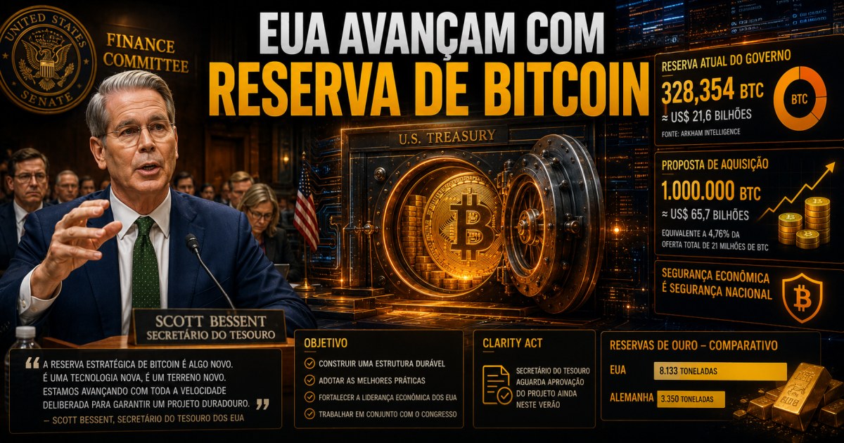 Reserva estratégica de Bitcoin avança nos EUA e governo promete acelerar projeto