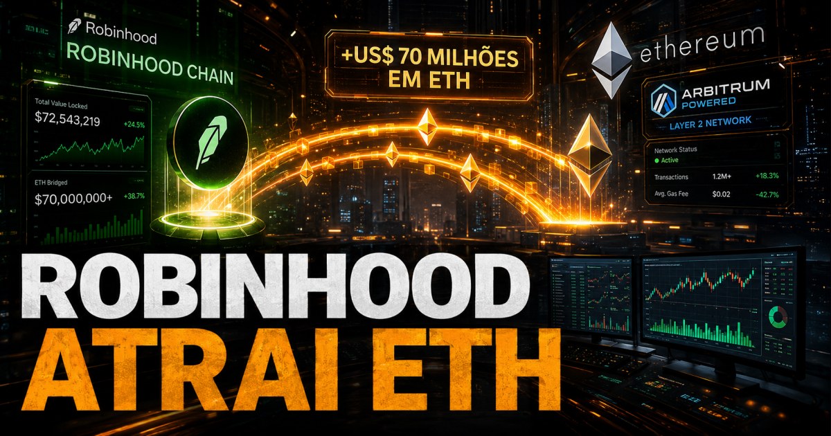Robinhood Chain supera US$ 70 milhões em ETH na 1ª semana e reforça demanda pela rede
