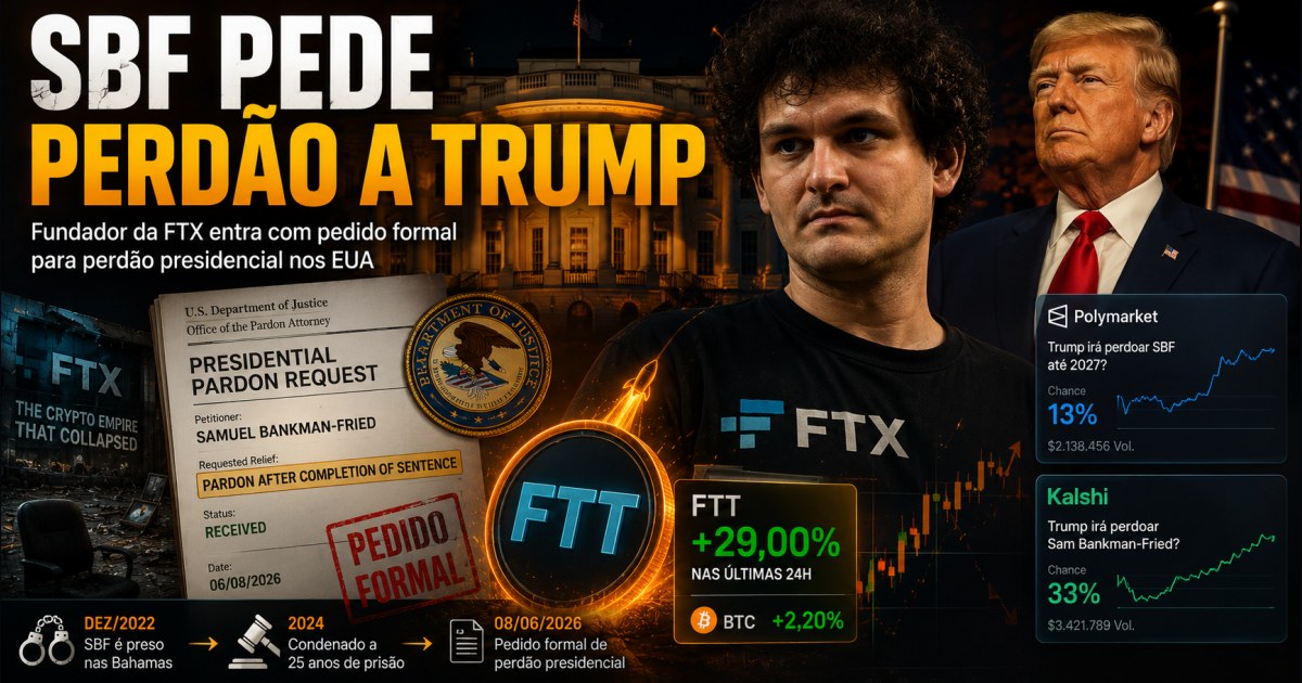 SBF pede perdão a Trump e FTT dispara 29% após registro formal nos EUA