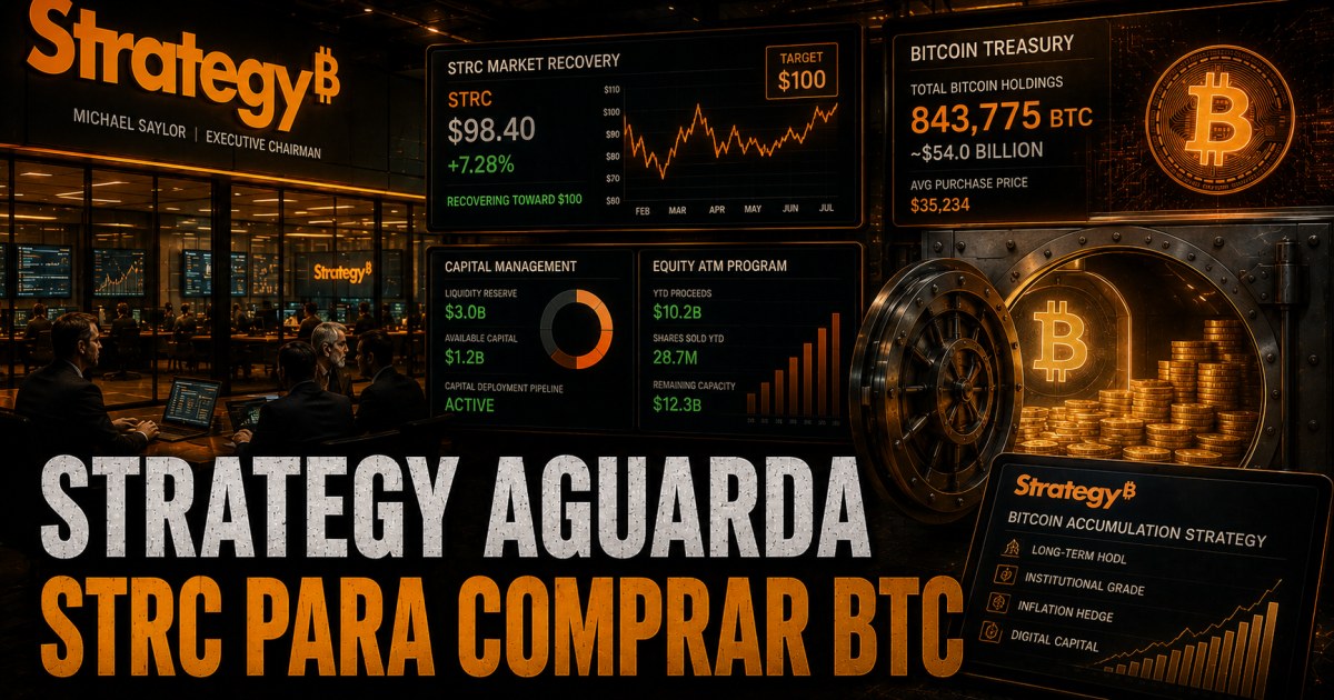 Strategy diz que retomará compras de Bitcoin quando ações STRC voltarem a US$ 100