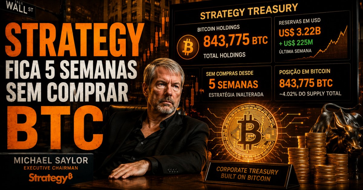 Strategy fica 5ª semana sem comprar Bitcoin e eleva caixa em dólar para US$ 3,75 bilhões