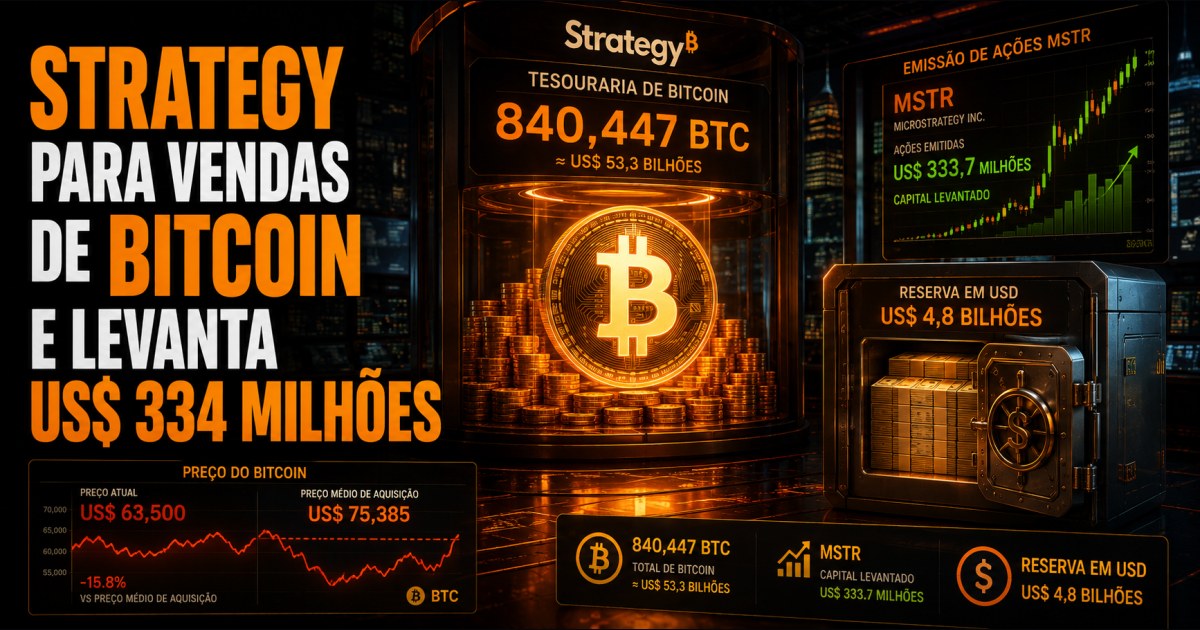 Strategy para vendas de Bitcoin e levanta US$ 334 milhões com ações MSTR