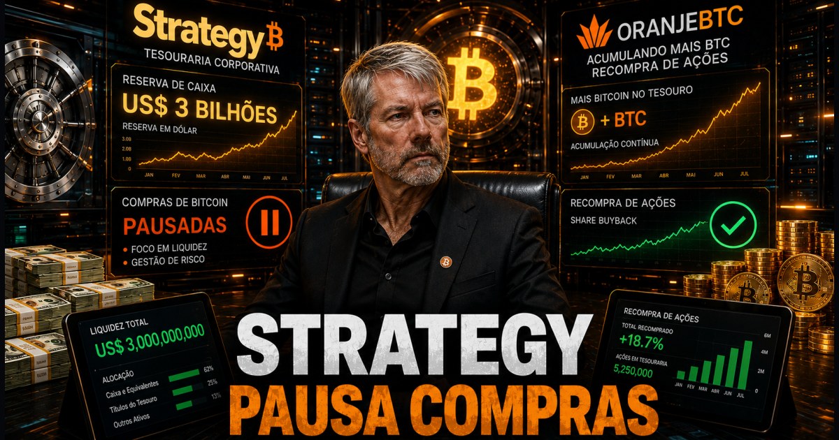 Strategy pausa compras de Bitcoin e reforça caixa; OranjeBTC amplia reserva com mais 8 BTC