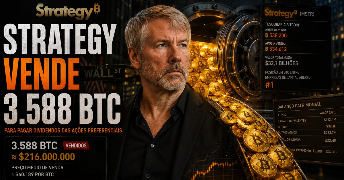 Strategy vende 3.588 BTC por US$ 216 mi para pagar dividendos e reacende alerta sobre caixa