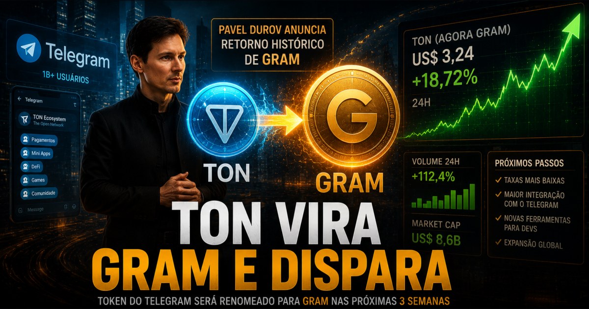 Toncoin dispara após Telegram anunciar retorno da marca Gram para o token