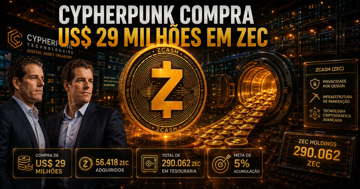 Zcash: Cypherpunk compra US$ 29 milhões em ZEC e mira 5% da oferta